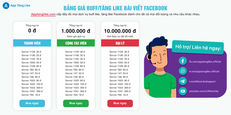 tăng like bài viết facebook